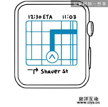 Apple Watch的5个产品思路畅想,互联网的一些事