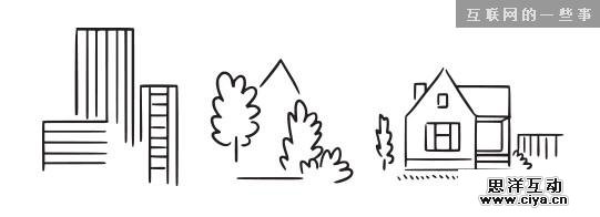 Apple Watch的5个产品思路畅想,互联网的一些事