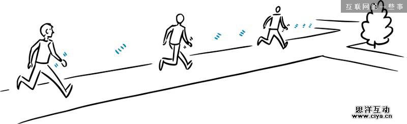 Apple Watch的5个产品思路畅想,互联网的一些事