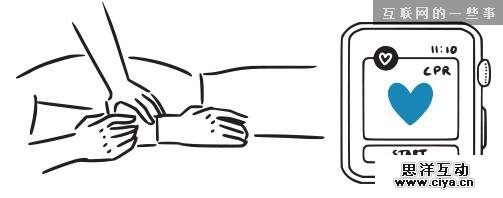 Apple Watch的5个产品思路畅想,互联网的一些事