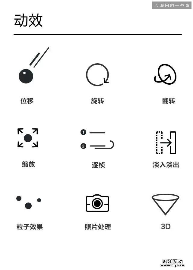 超多案例，强解H5移动端页面设计！,互联网的一些事