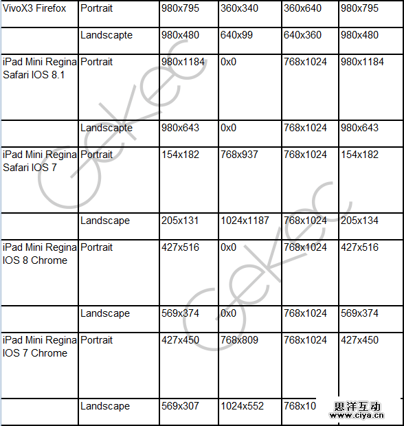 110932-5a7ce40eabf08337