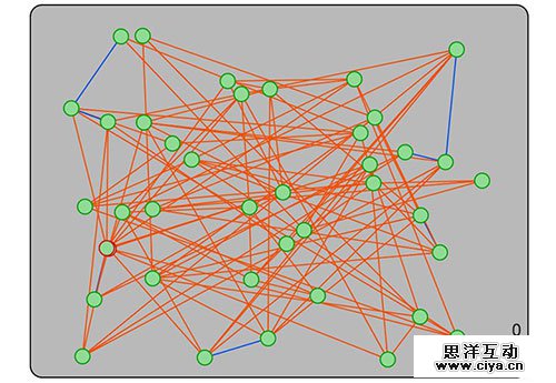 30个让人玩上瘾的HTML5游戏
