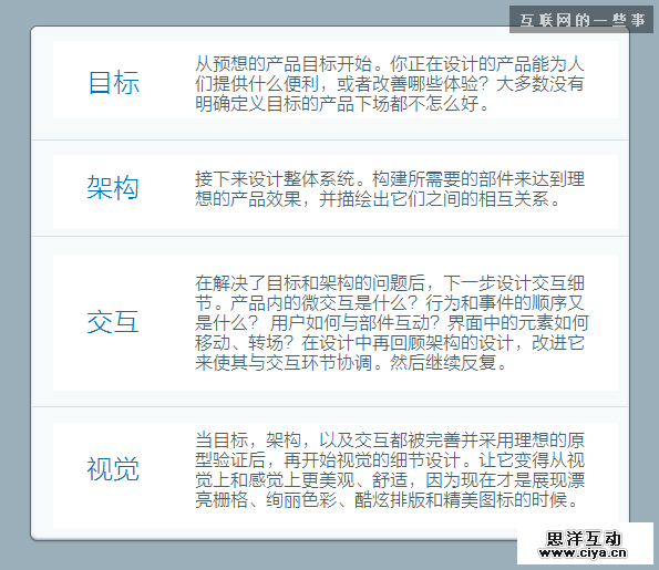 设计追波风,互联网的一些事