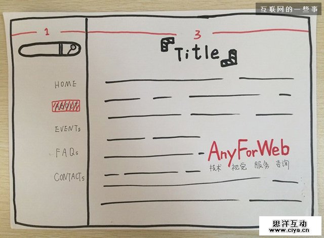 爱不释手的侧边栏！网站导航应该去一边玩儿！,互联网的一些事