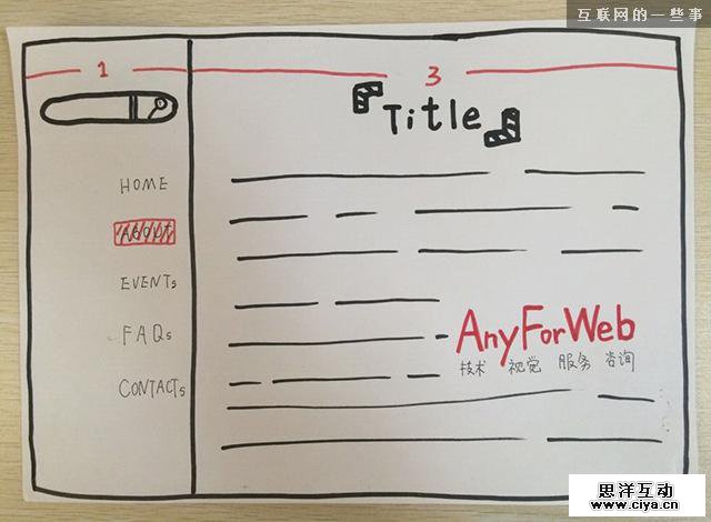 超赞！有哪些将侧边导航玩得特别出彩的网站？,互联网的一些事