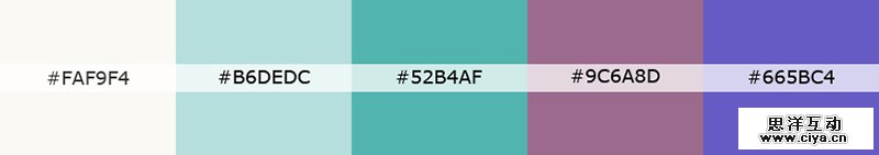 Activate Media Palette