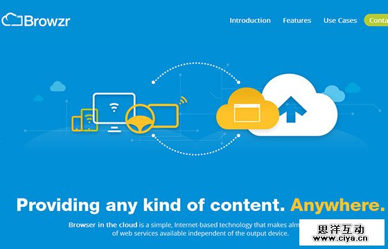 Creative One Page Website Design