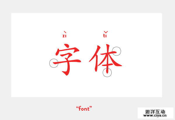 Horizontals can be angled soft blobbier terminals and natural stroke widths