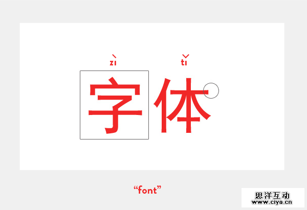 Blocky structure no flourishes