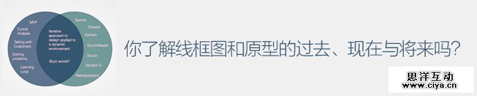 wireframing-prototyping-history-1