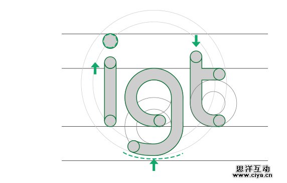Lightalk英文Logo诞生记