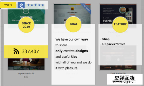 7个值得收藏的用户体验行业网站和博客