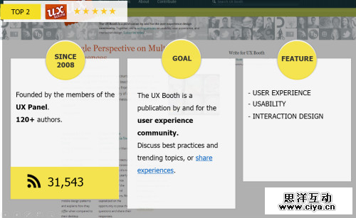 7个值得收藏的用户体验行业网站和博客