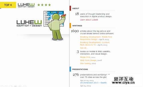 7个值得收藏的用户体验行业网站和博客