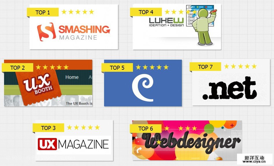 7个值得收藏的用户体验行业网站和博客