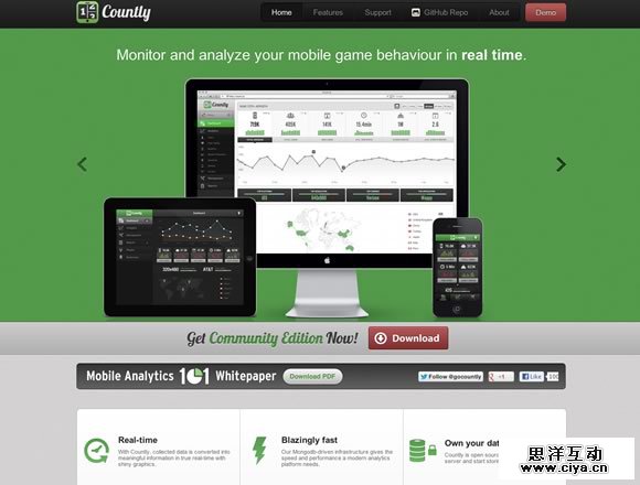 22 Inspiring and Useful Websites