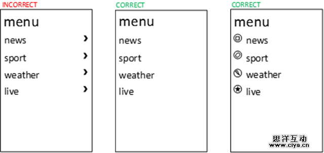UI设计师干货！Windows Phone 8设计指南