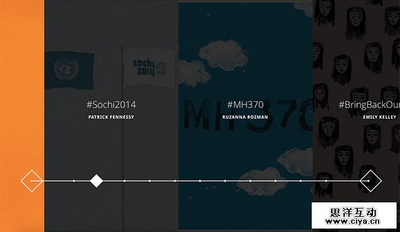 25 Fantastic Horizontal Scrolling Sites You'll Love