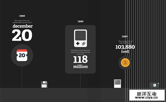 25 Fantastic Horizontal Scrolling Sites You'll Love