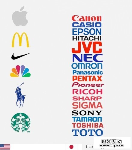 为什么英文能让你的设计变得高大上