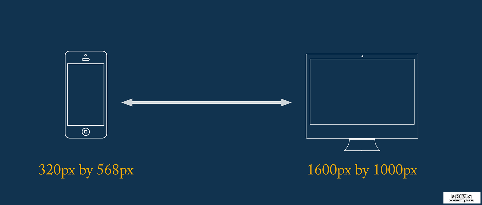 invisionpost_rwdrange