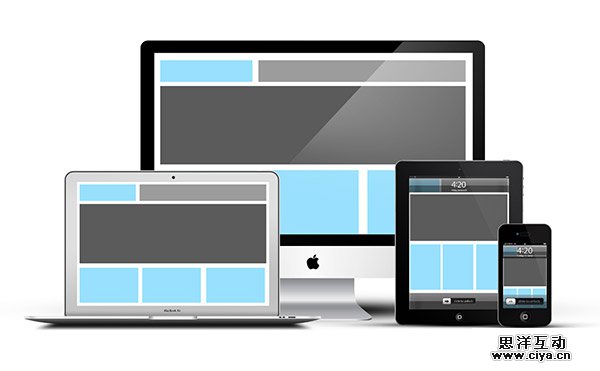 Responsive Devices PSD Mockup