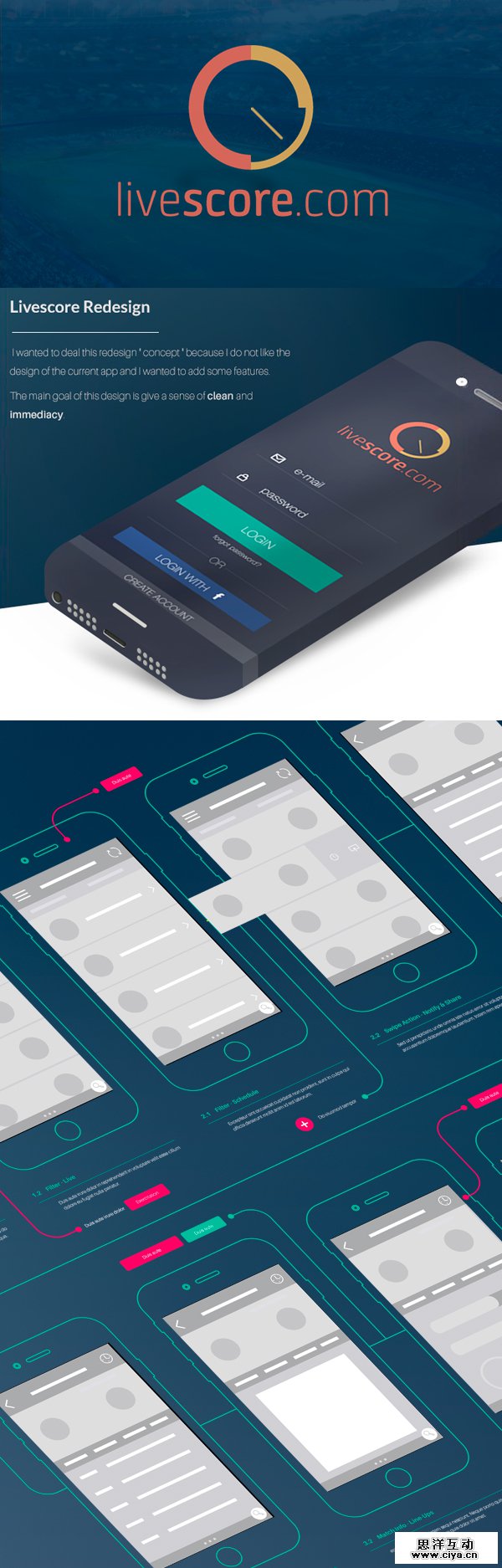 Livescore - Redesign IOS Concept - Free PSD
