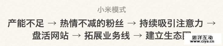 屏幕快照 2015-05-13 下午7.55.24.png