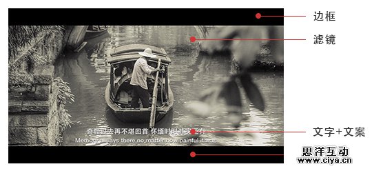 移动场景下的图像处理应用设计