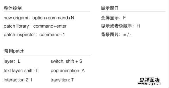 Origami五分钟入门秘籍