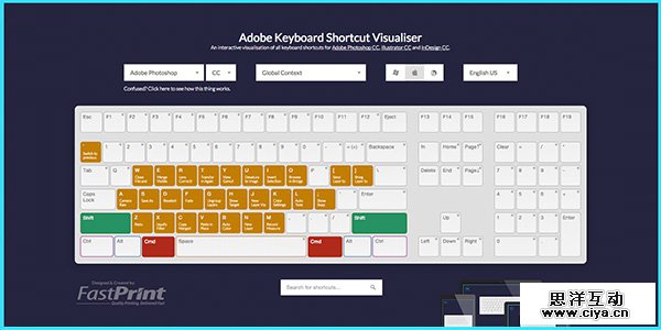 Adobe Keyboard Shortcut Mapper