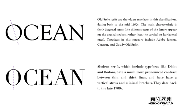 英文字体的选择