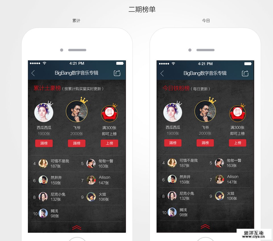 音乐不是你想卖，想卖他就买：提升用户购买欲的设计探索
