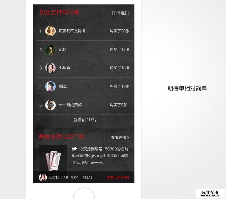 音乐不是你想卖,想卖他就买:提升用户购买欲的设计探索