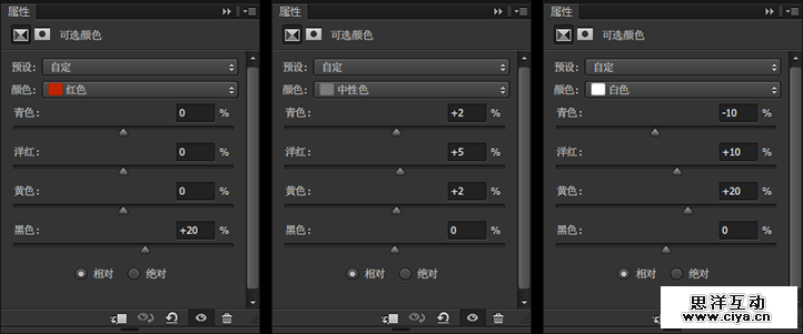 言归正传：PS合成一个古典唯美的人像