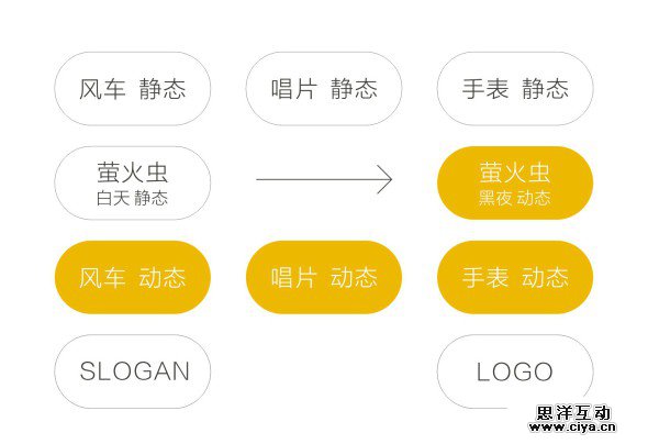 QQ空间 让广告动起来