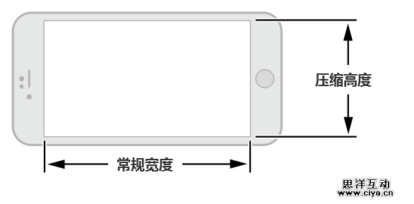 [ISUX转译]iOS 9人机界面指南（一）：UI设计基础