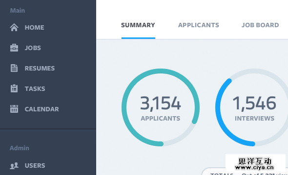 基于任务的导航设计