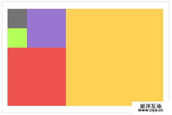网页设计该如何利用“黄金比例”？