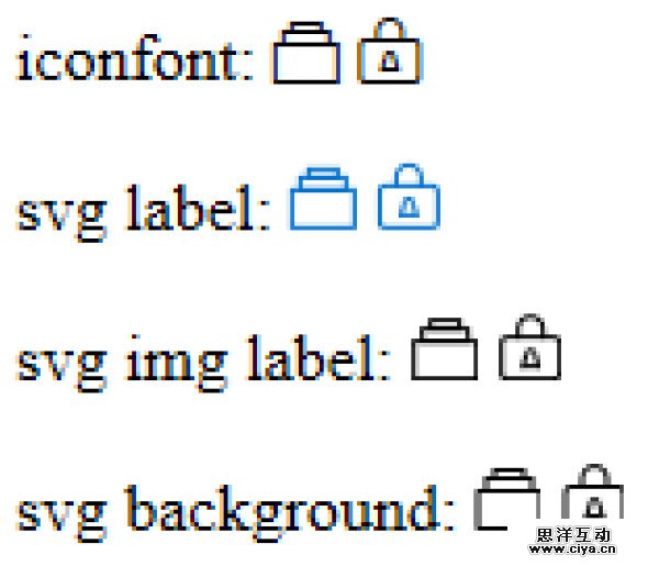 高清ICON SVG解决方案（上）