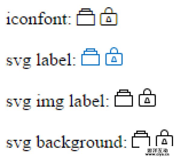 高清ICON SVG解决方案（上）