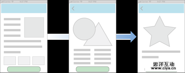 [ISUX译]iOS 9人机界面指南(二)：设计策略