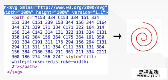 H5动效的常见制作手法