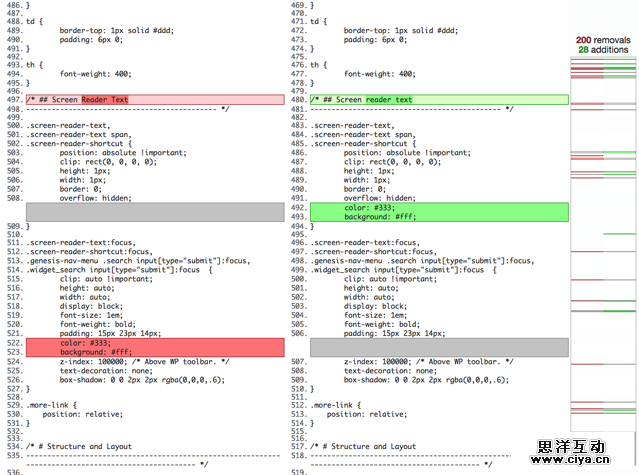 Diff-Checker2015-12-14_1038