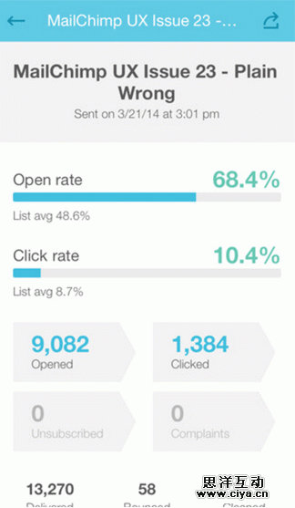 有数据的apps——手机端的数据表达式