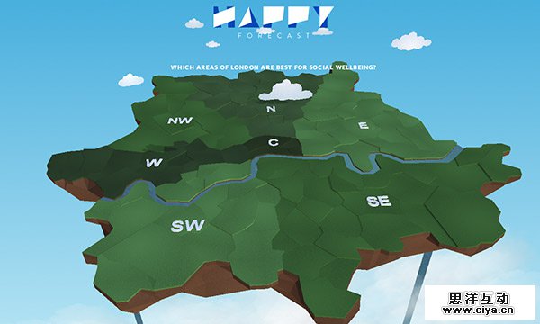 Unusual Navigation in Website Designs