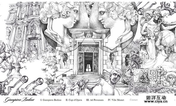 Unusual Navigation in Website Designs