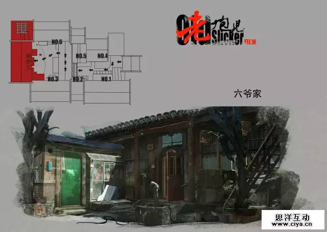 《老炮儿》背后美术设计全解析,真实还原一个被拆的老北京! 《老炮儿》背后美术设计全解析,真实还原一个被拆的老北京!