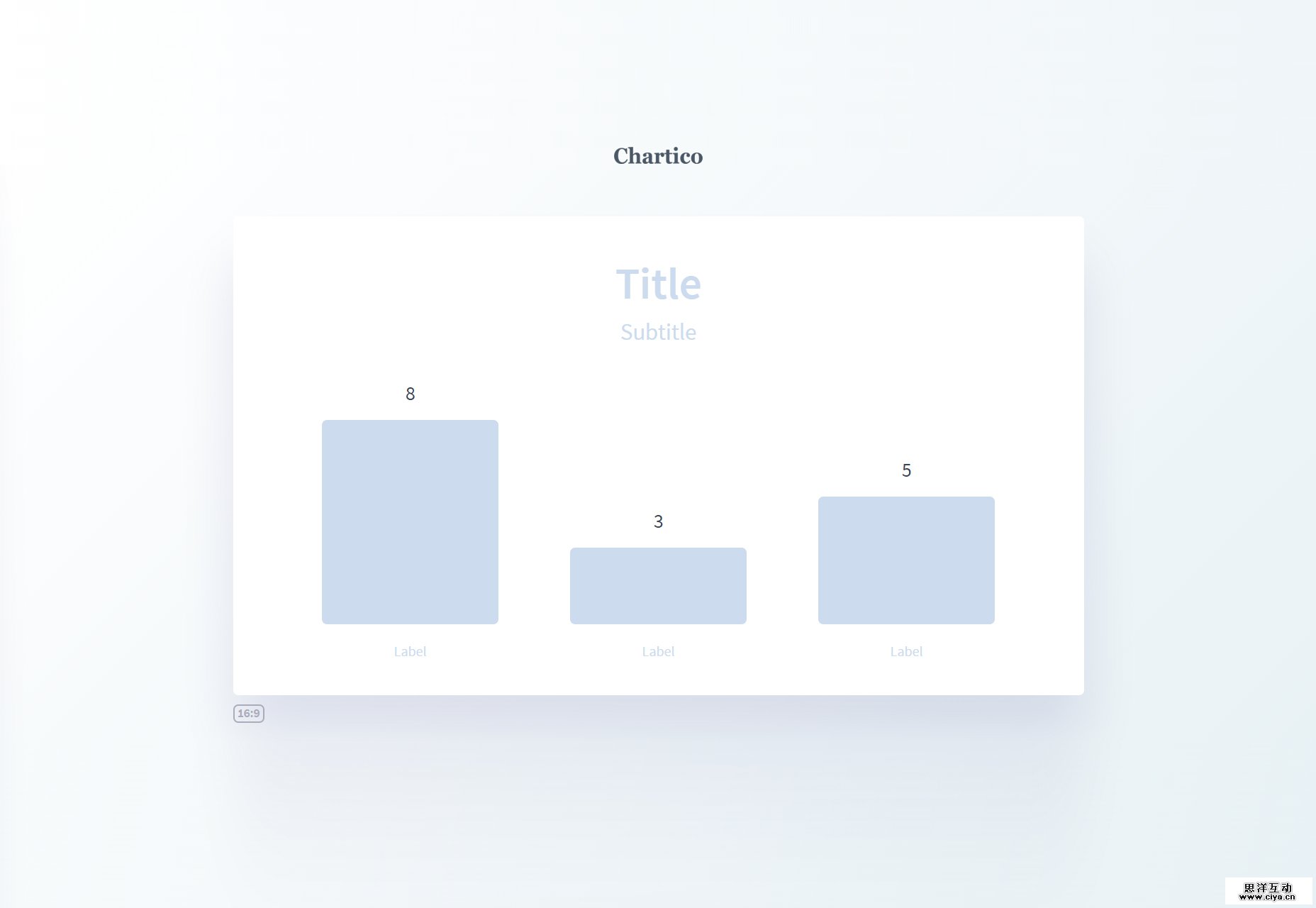 chartico-interactive-online-chart-creation